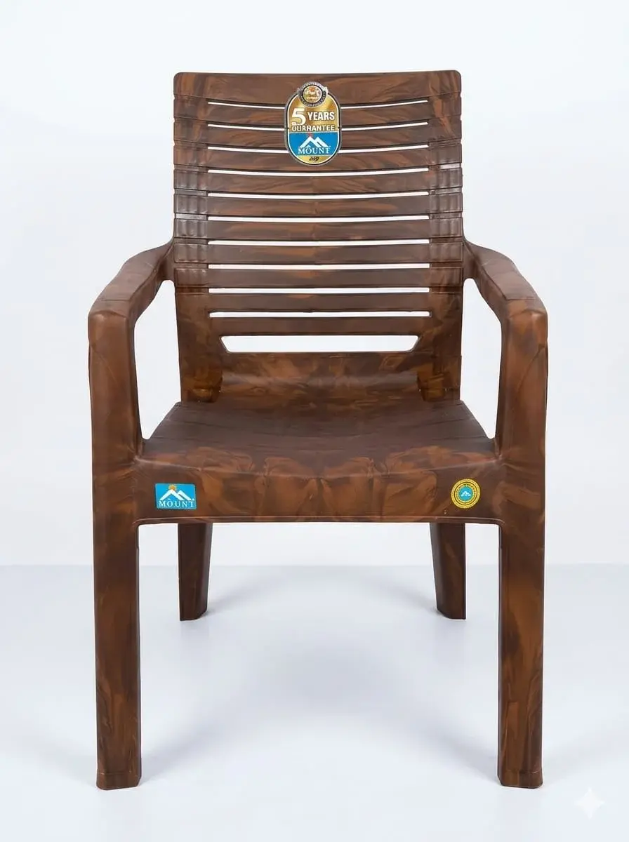 Product View 2