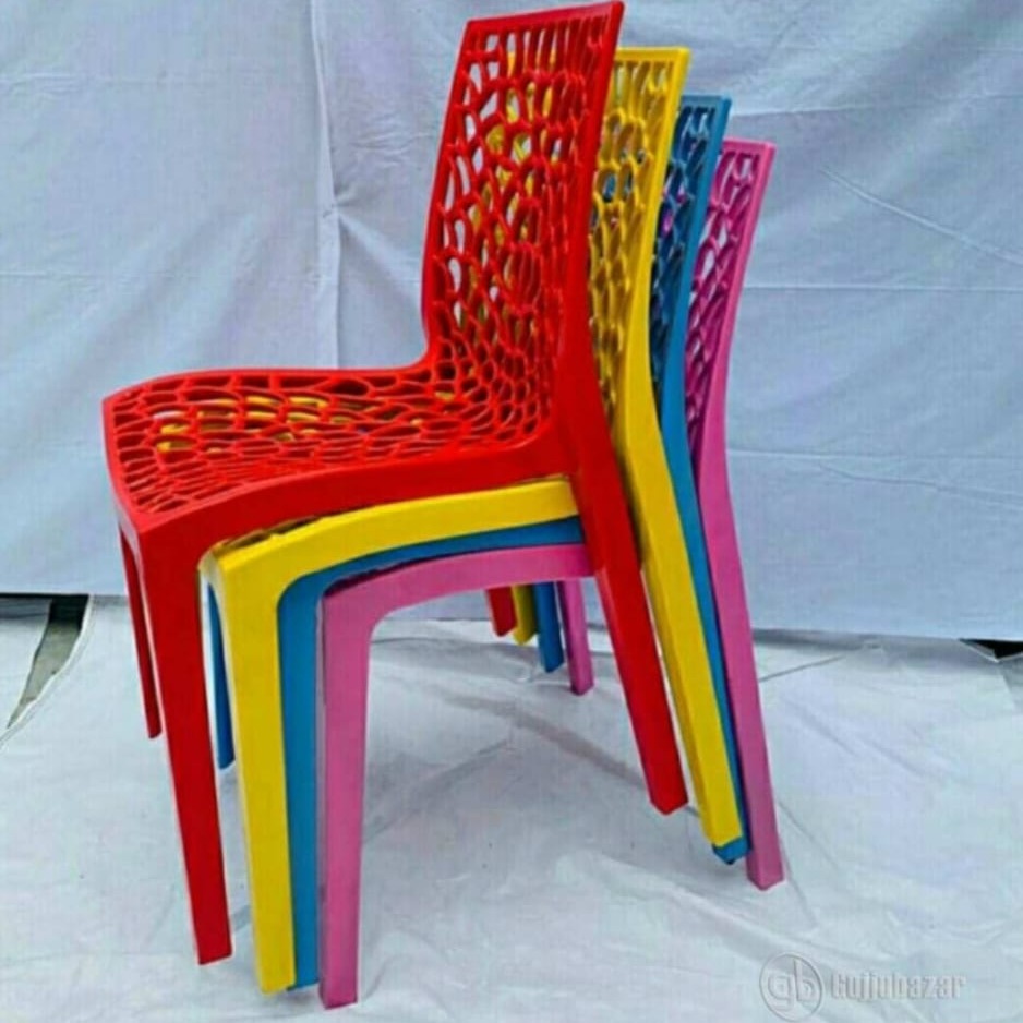 Product View 2