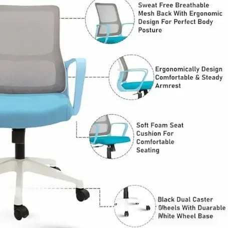 Product View 4