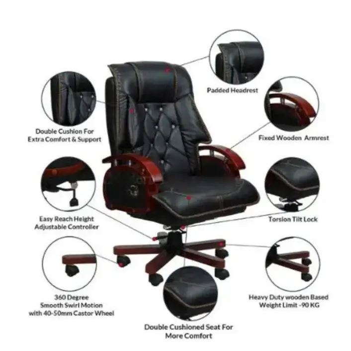 Product View 2