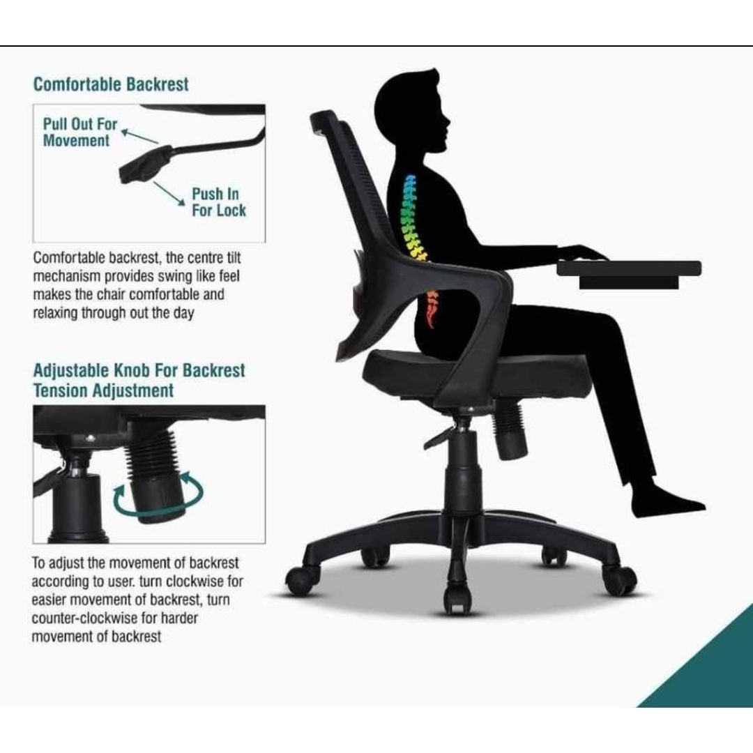 Product View 3