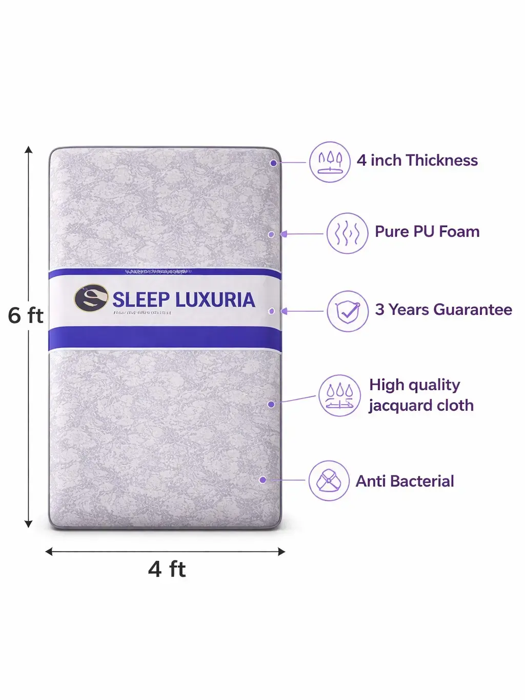 Sleep Luxuria 4” PU Foam Mattress | Soft Comfort | Premium Jacquard Cover | 3 Year Warranty - 72/48