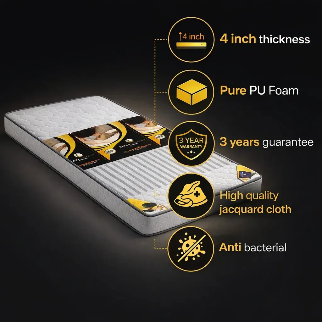 Sleep Guardian Mattress With 3 Years Warranty - 72/48